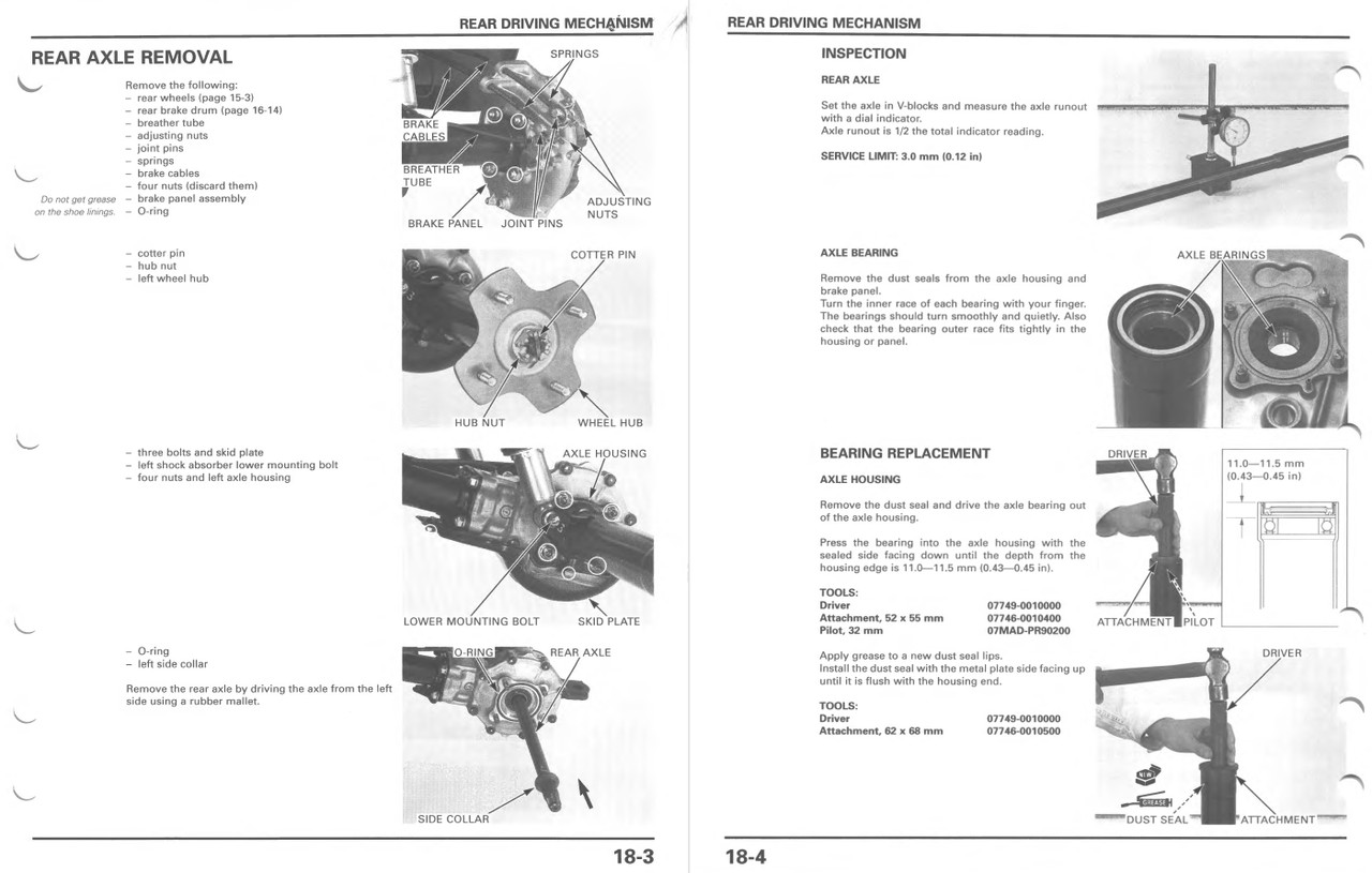 Honda 2001 Fourtrax Foreman Rubicon GPScape Service Manual